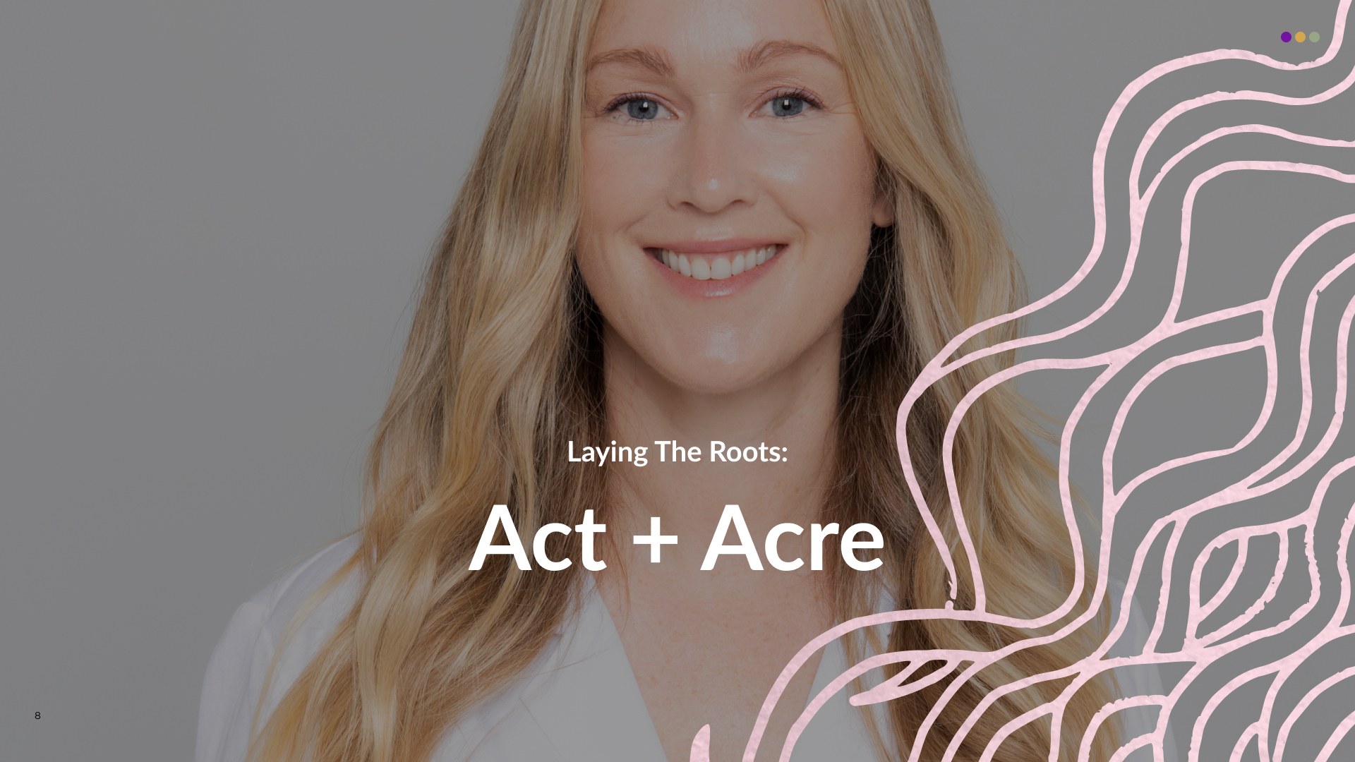 Revolutionizing Scalp Health: The Act + Acre Journey to Empowerment and Clean Beauty